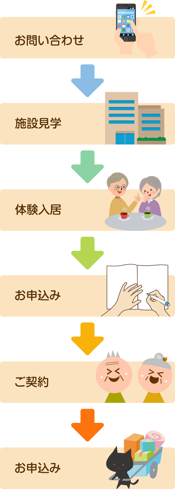 株式会社ウェルハイム
